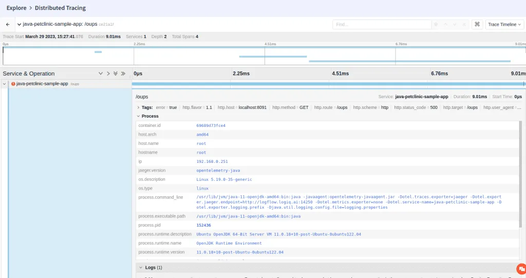 Understanding OpenTelemetry: The Complete Guide 1 OpenTelemetry